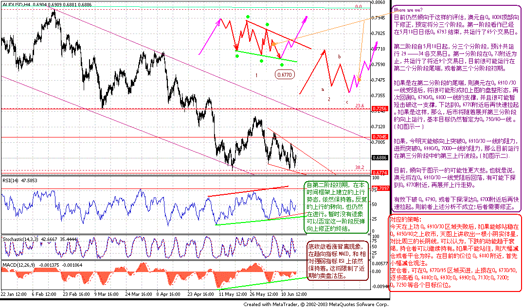 ad 4h 6-17-04-1-i.GIF